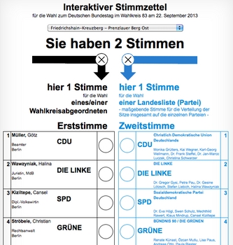 Interaktiver Stimmzettel der Berliner Morgenpost