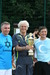 avitallscup 2008